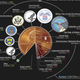 Illustration for article titled Death and Taxes Shows Fascinating, Terrible View on Military Tech Spending